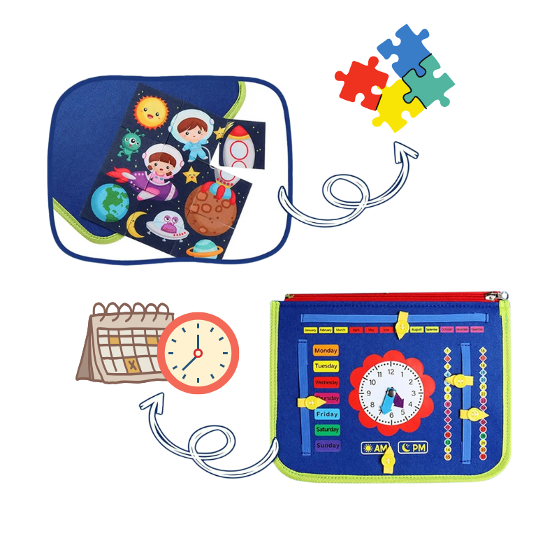 Commissione per le attività educative (3-5 anni)